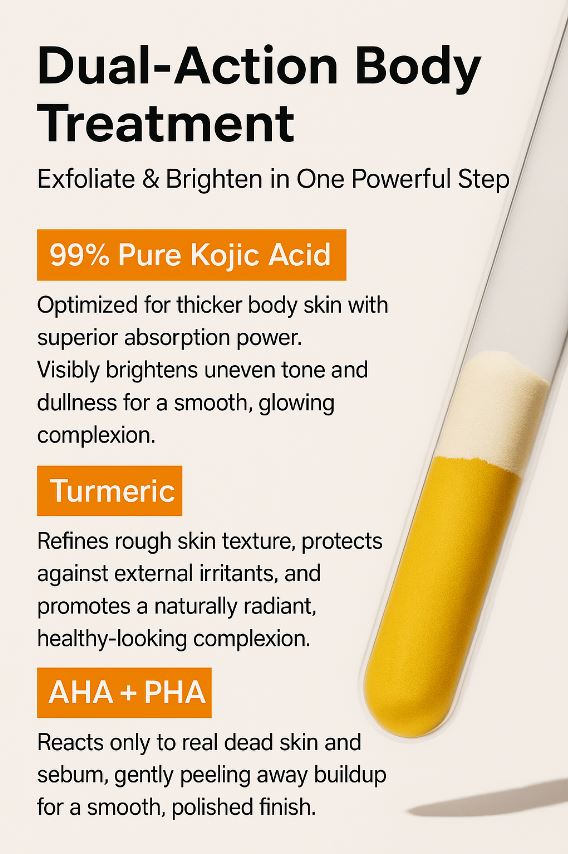 Kojic Acid Turmeric Spray - FlexoFit