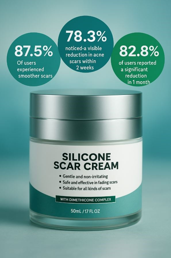 Silicone Scar Cream - FlexoFit