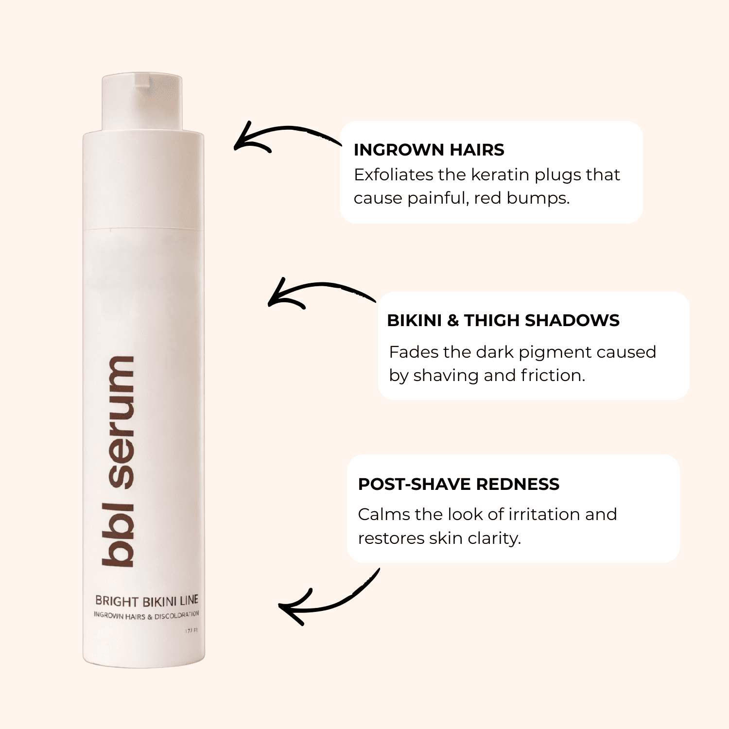 BBL Serum - FlexoFit