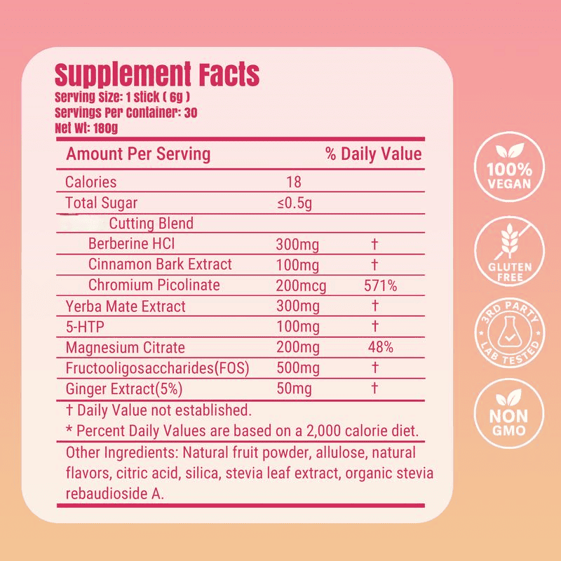 Cutting Mix - FlexoFit