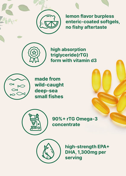 Fish Oil - FlexoFit