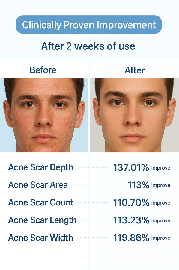 HydraPeptide Serum - FlexoFit