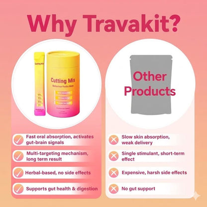 Cutting Mix - FlexoFit