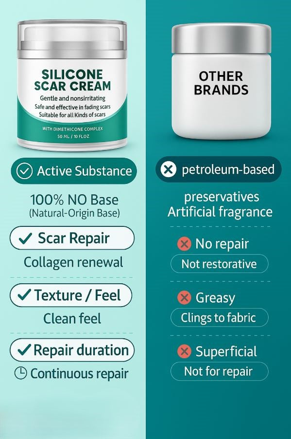 Silicone Scar Cream - FlexoFit