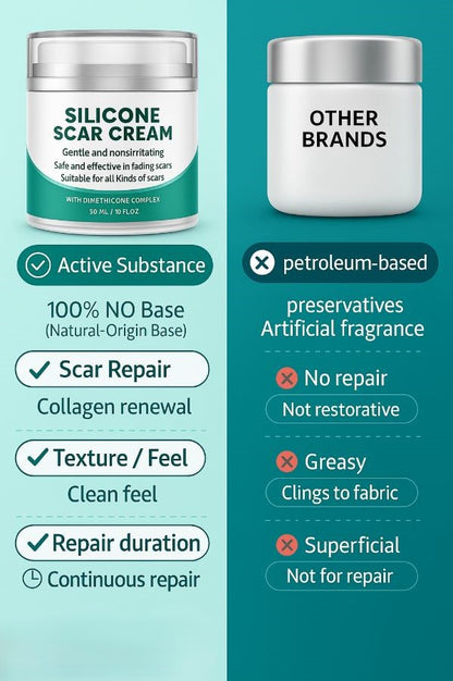 Silicone Scar Cream - FlexoFit